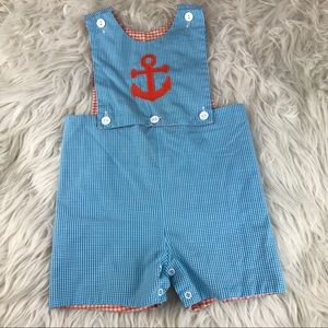 Sailer reversible shortfalls 12 months